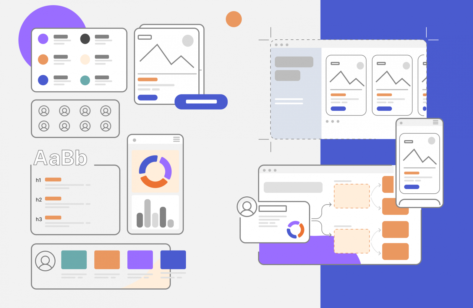 L’importance du design system dans vos projets • Agence UX & UI, expert ...