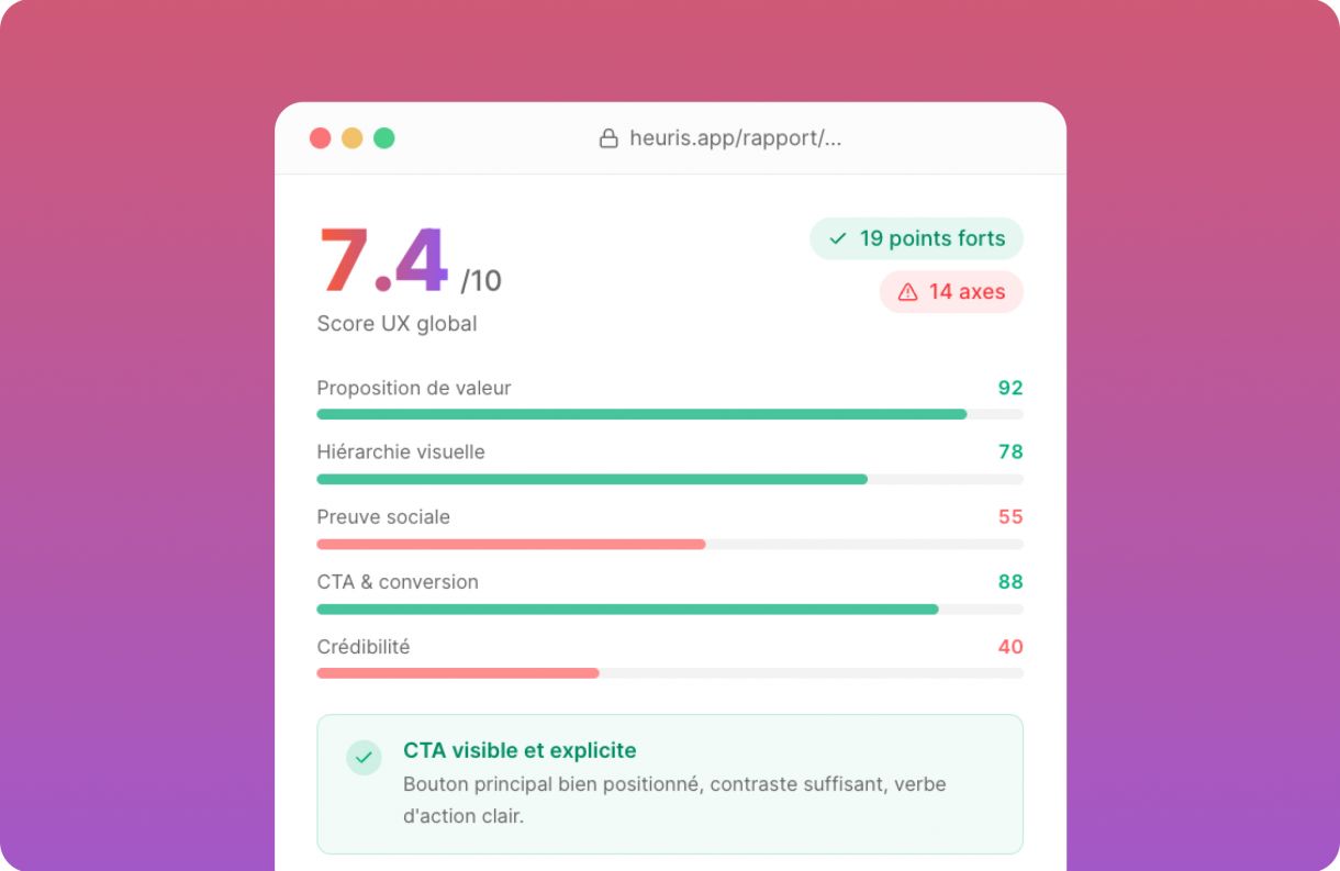 Exemple de rapport UX généré par Heuris — score global, métriques par dimension et recommandations