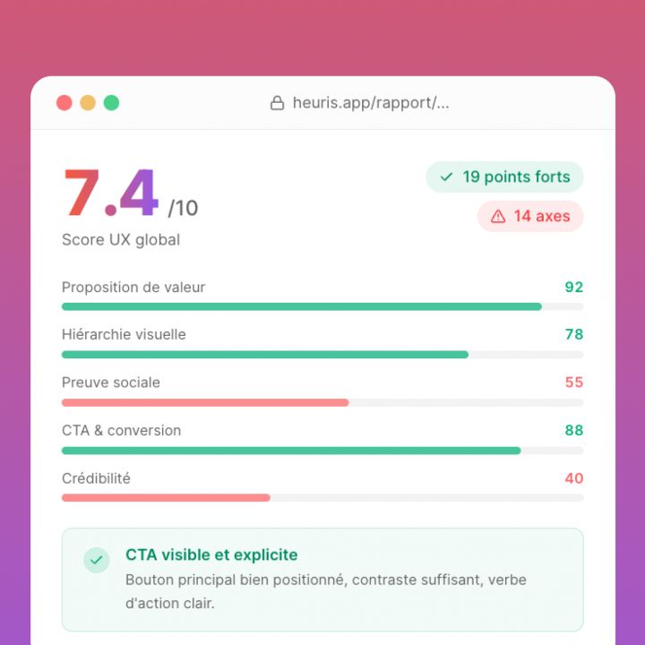 Exemple de rapport UX généré par Heuris — score global, métriques par dimension et recommandations